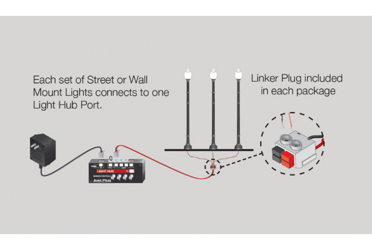 Woodland Scenics WJP5639 Arched Cast Iron Street Lights How To Connect